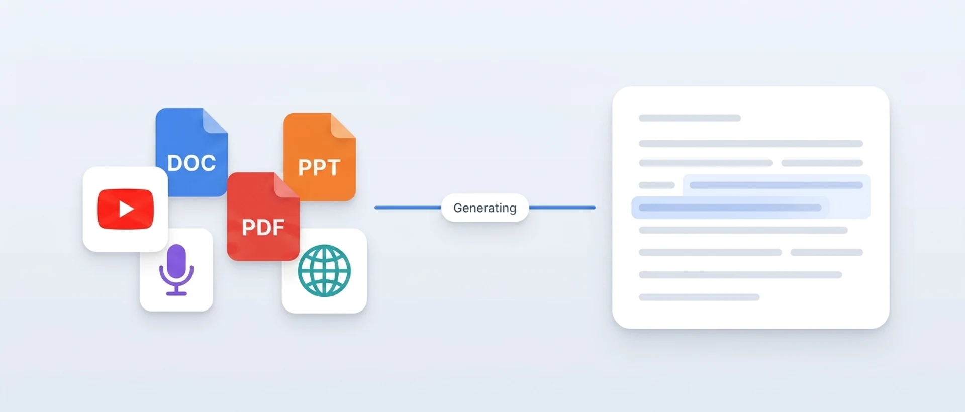 Colourful study sources — a YouTube video, a DOC, a PPT, a PDF, an audio recording and a web page — turned into AI-generated notes